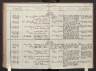 aud_rigmor_kolstad_jensen_minetrialbok_1926_s132_nr2