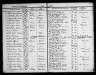 asbjorn_pedersen_konfirmasjon_1921_nr13